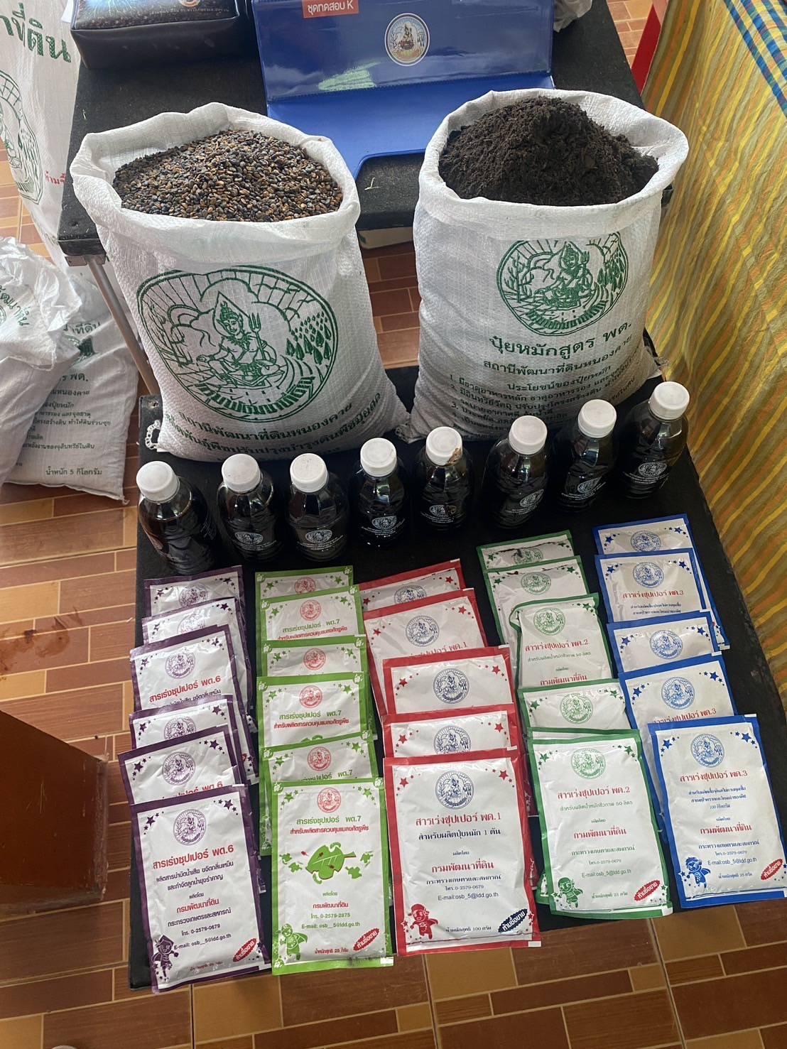 ภาพประกอบที่ 8