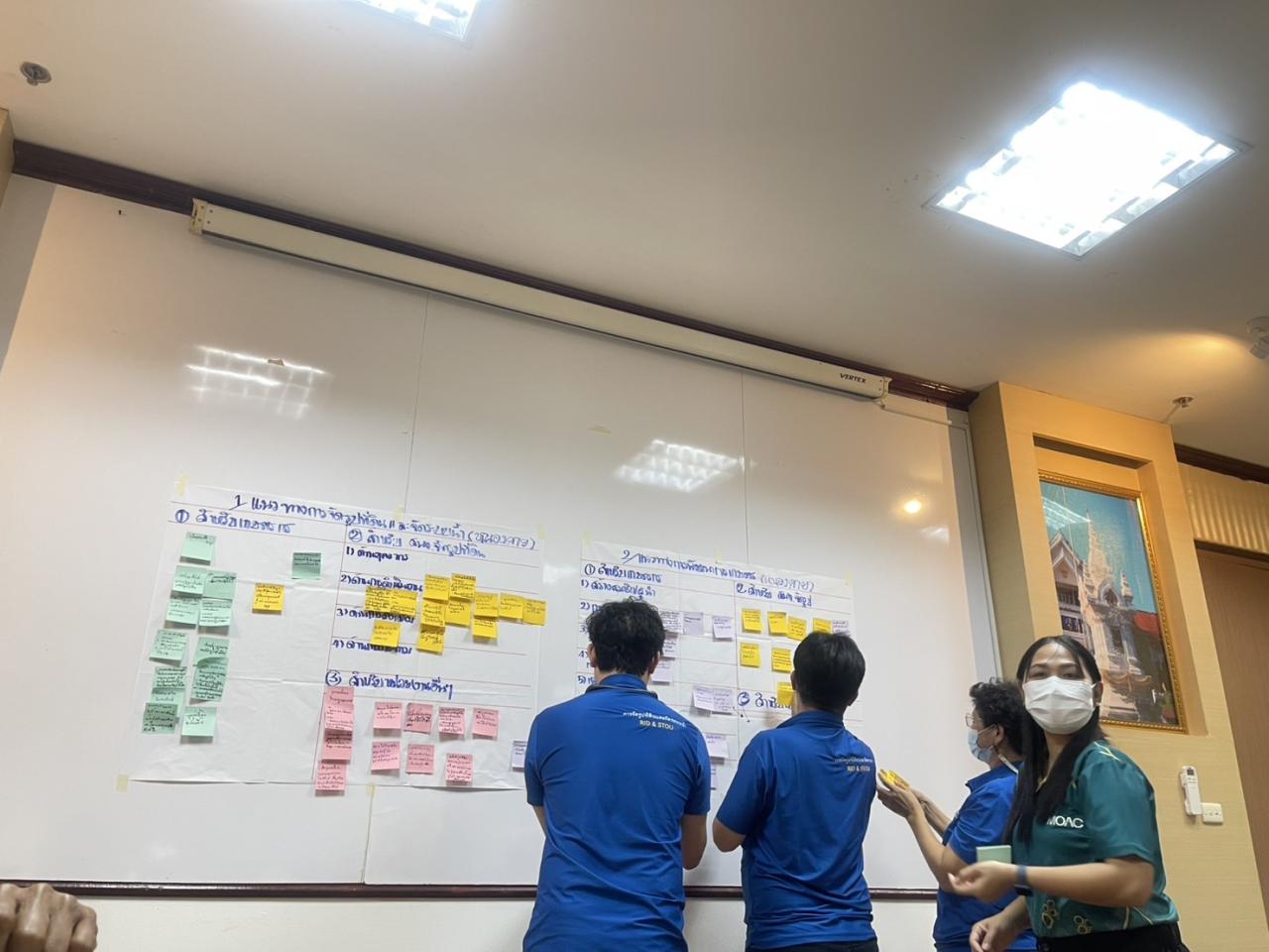 ภาพประกอบที่ 4