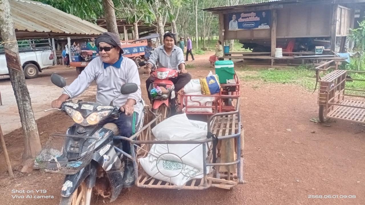 ภาพประกอบที่ 6