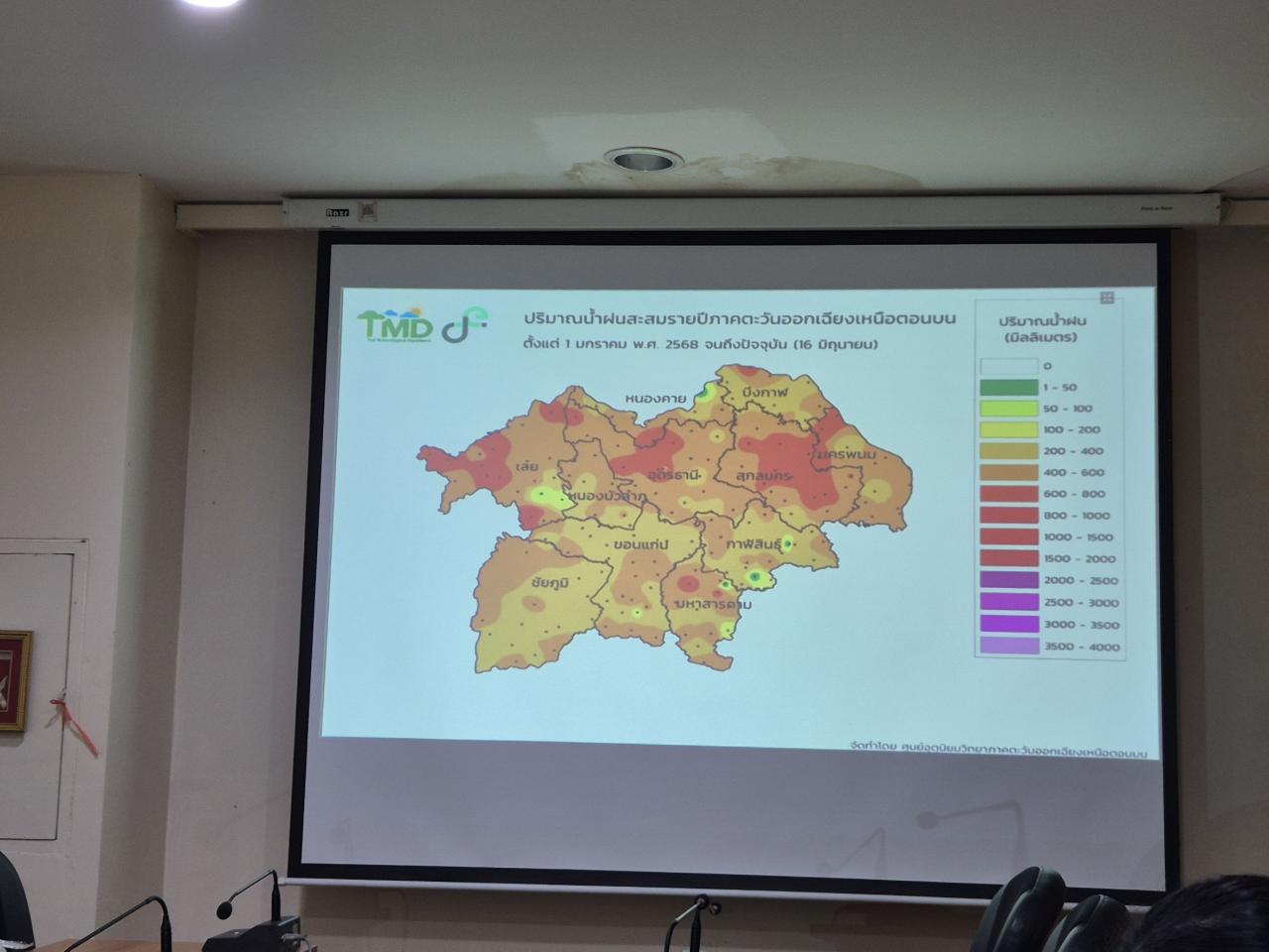 ภาพประกอบที่ 5
