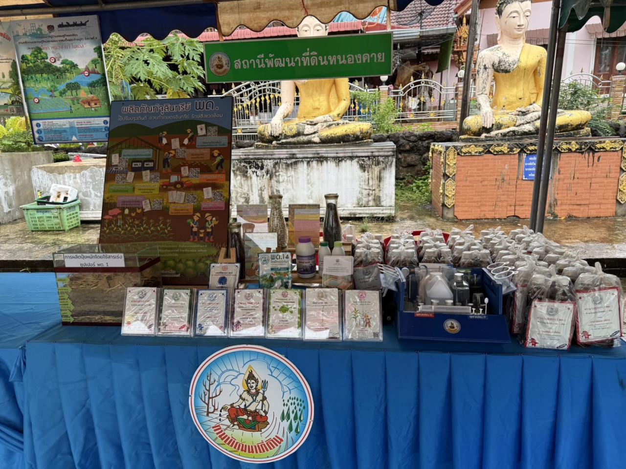 ภาพประกอบที่ 3