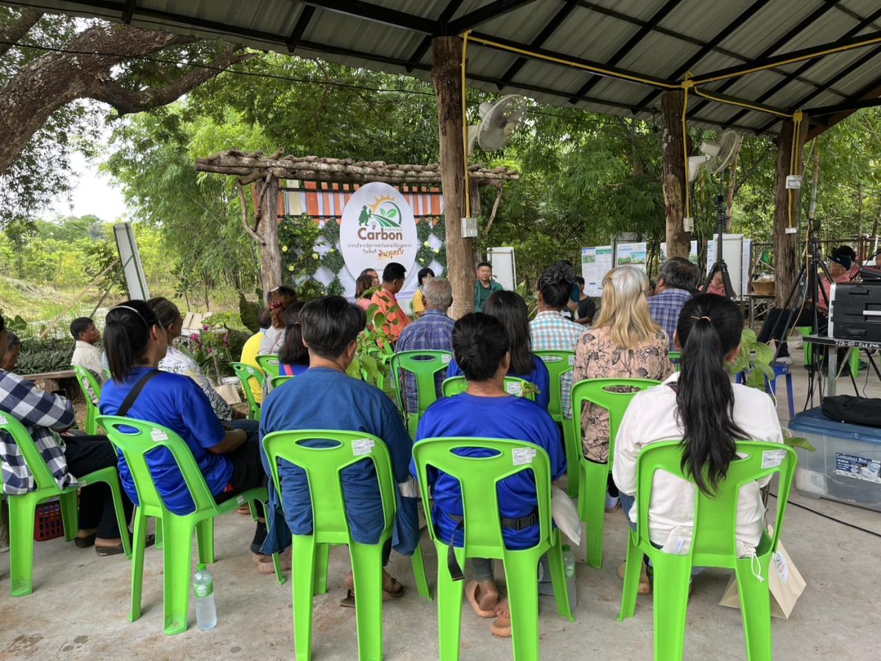 ภาพประกอบที่ 3