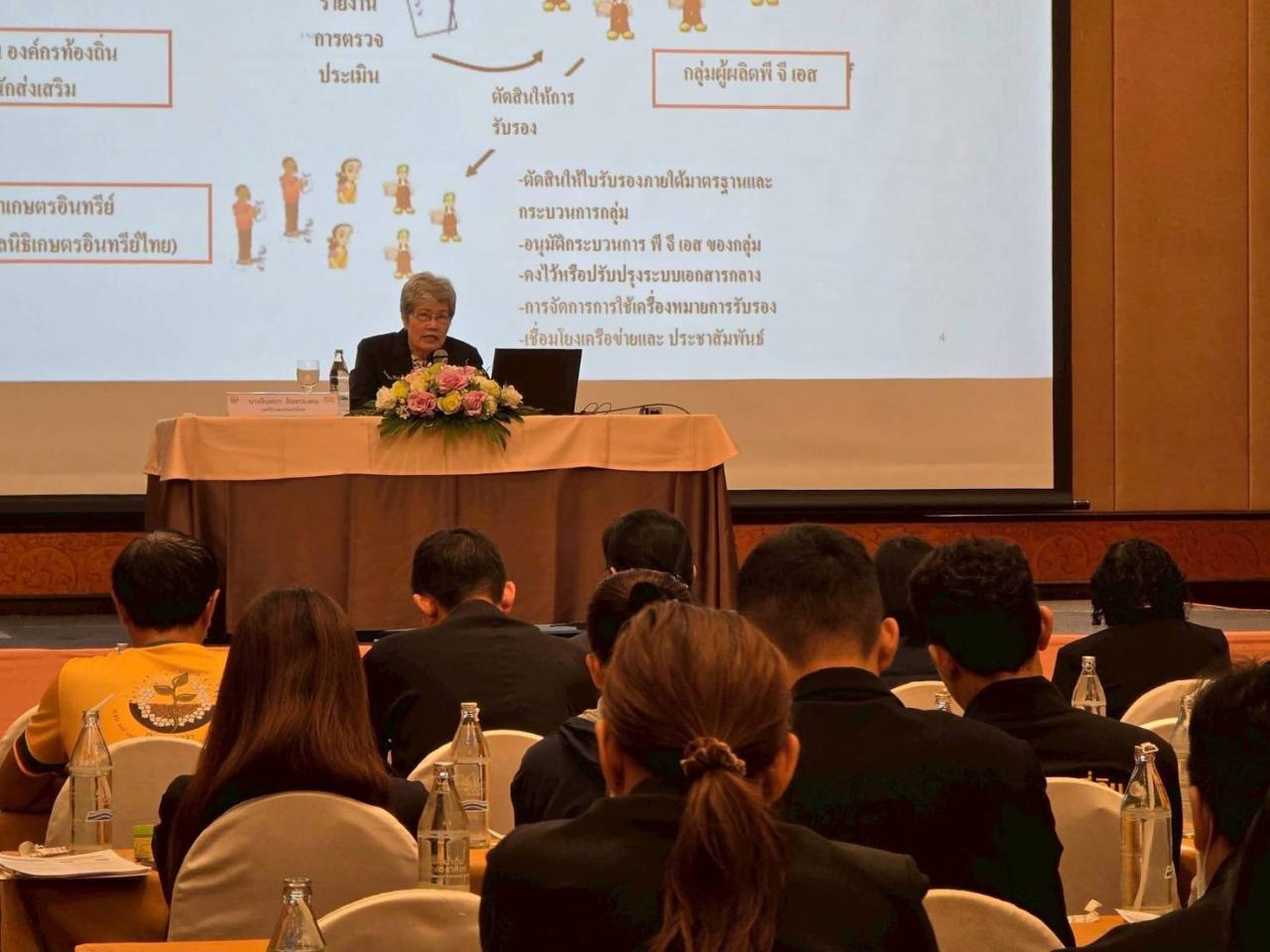 ภาพประกอบที่ 3