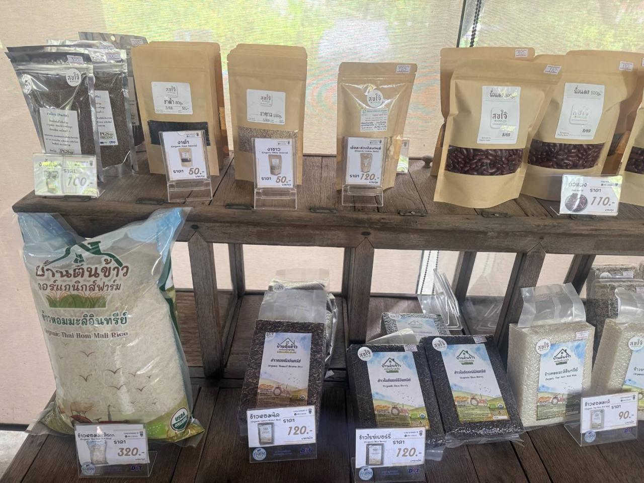 ภาพประกอบที่ 9