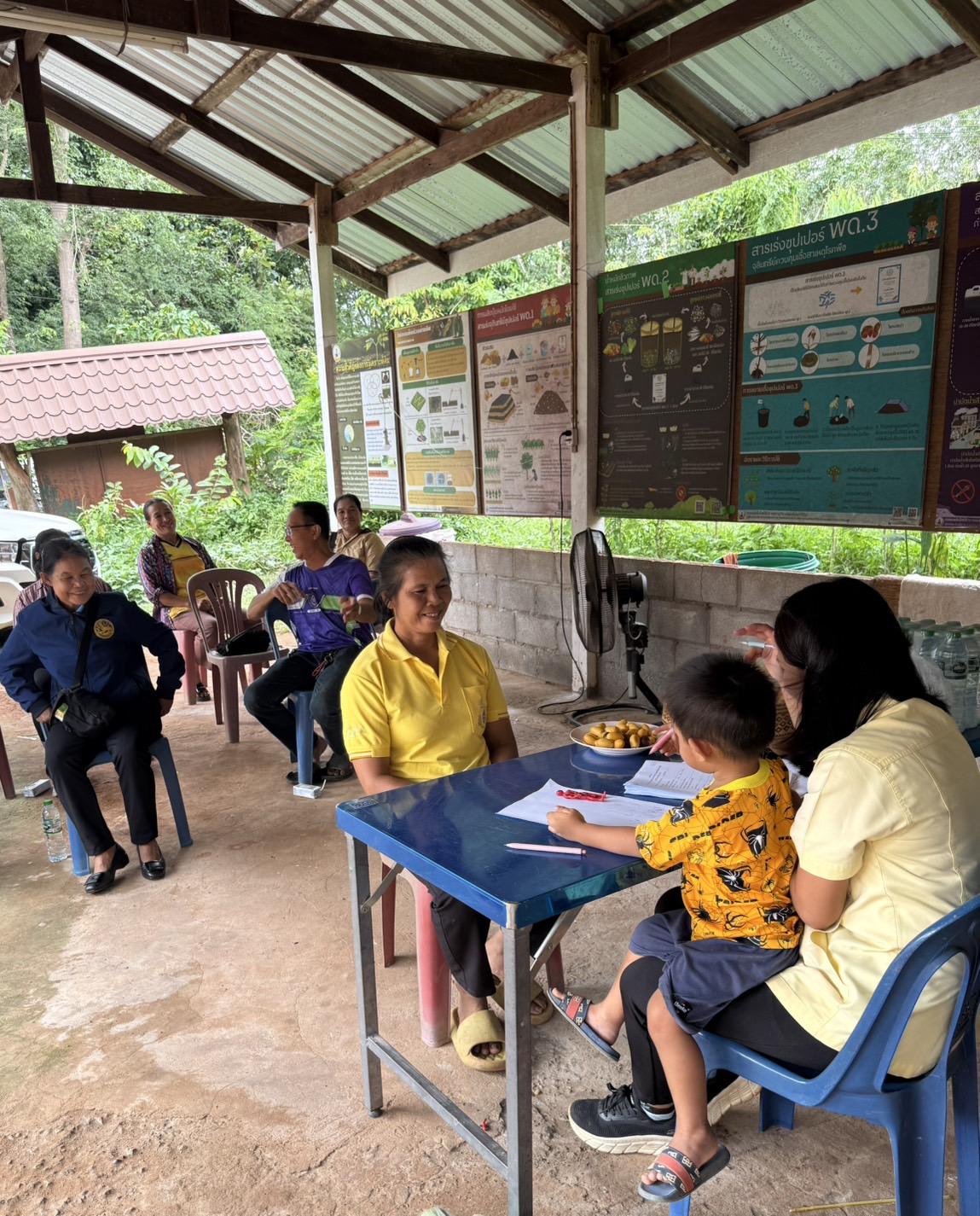 ภาพประกอบที่ 0