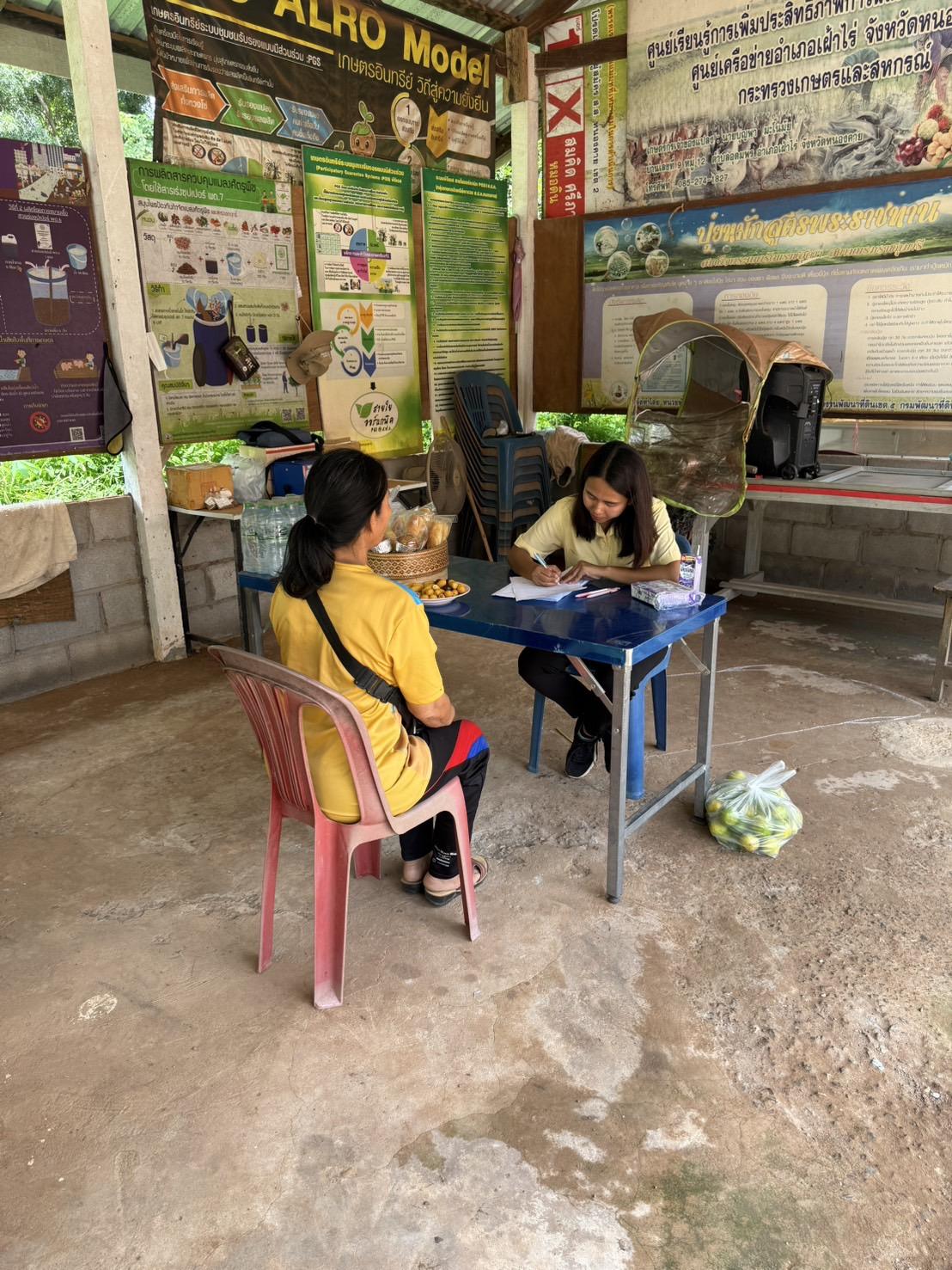 ภาพประกอบที่ 1