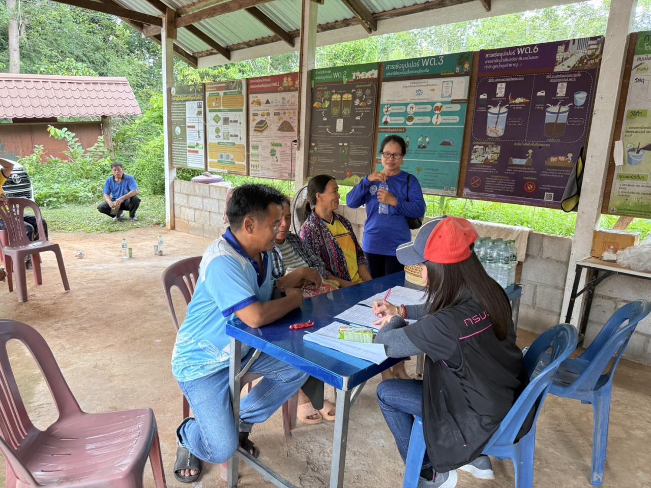 ภาพประกอบที่ 2