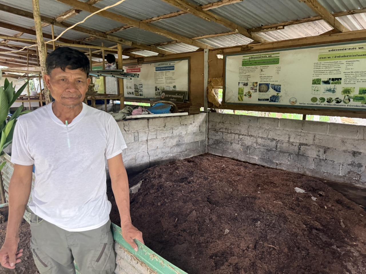 ภาพประกอบที่ 5