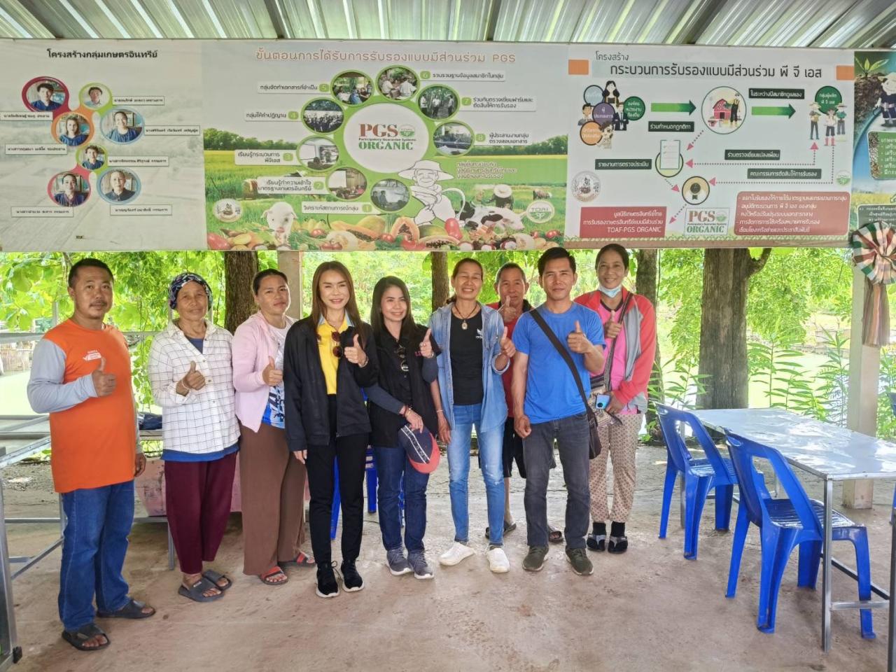 ภาพประกอบที่ 8