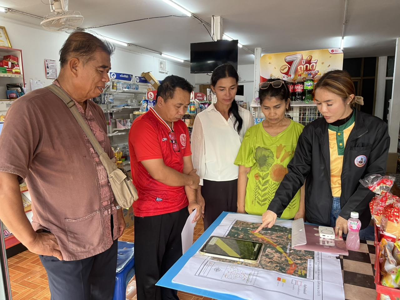 ภาพประกอบที่ 8