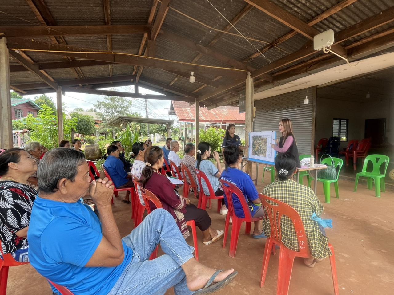 ภาพประกอบที่ 1