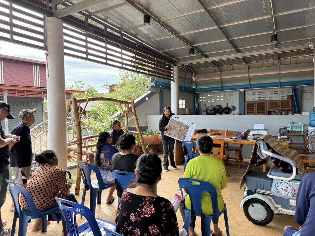 ภาพประกอบที่ 1