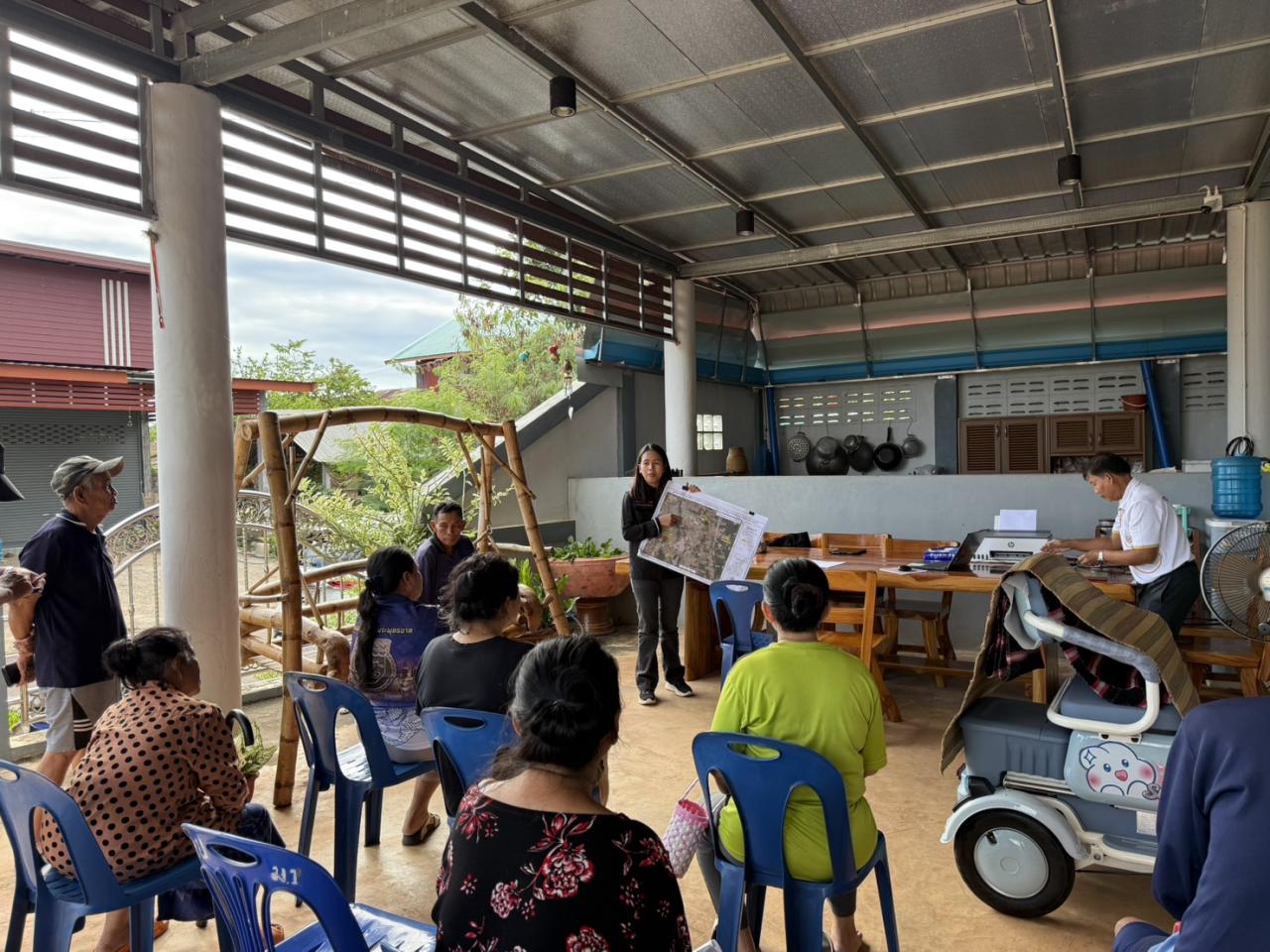 ภาพประกอบที่ 2