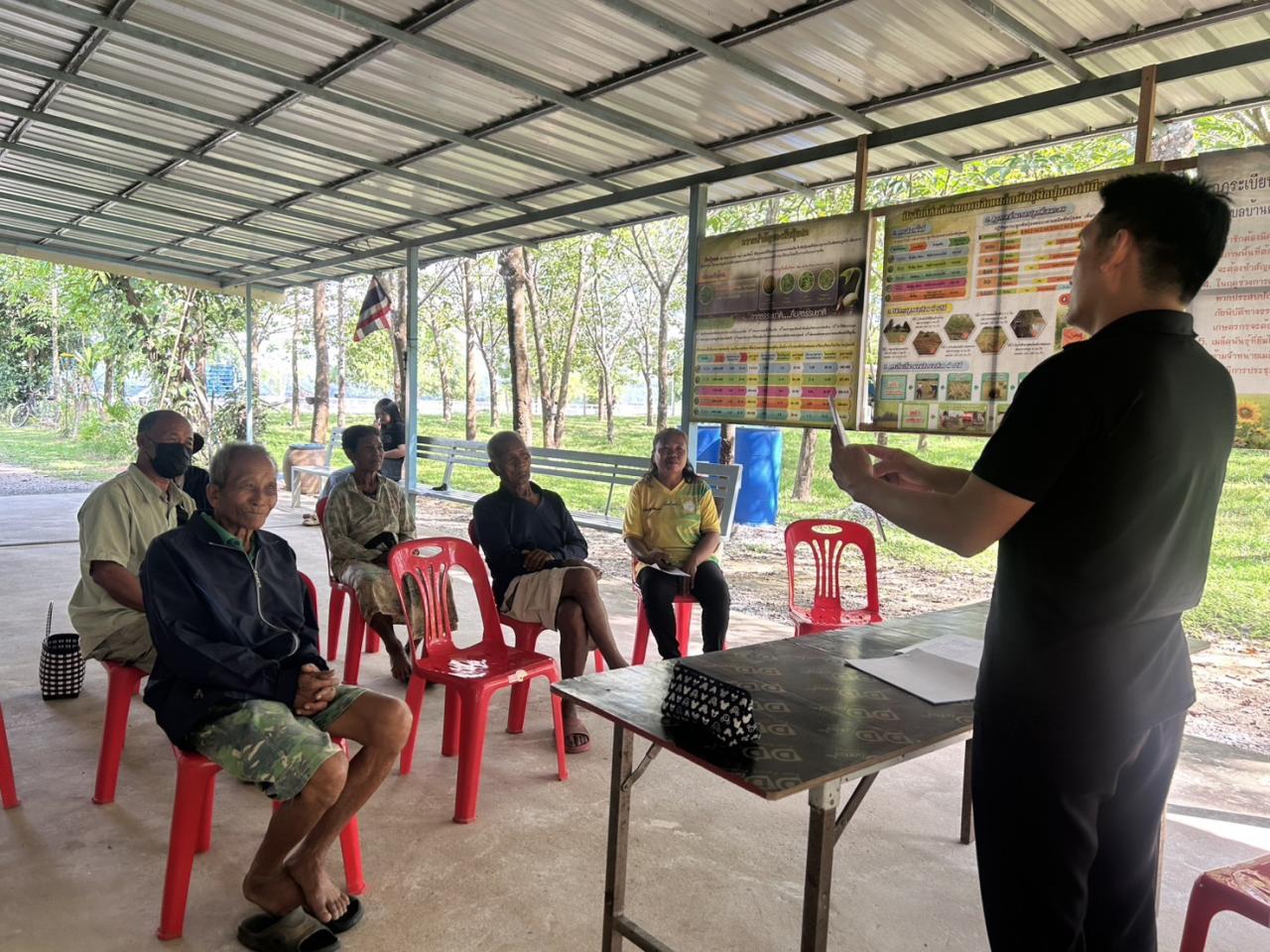 ภาพประกอบที่ 1