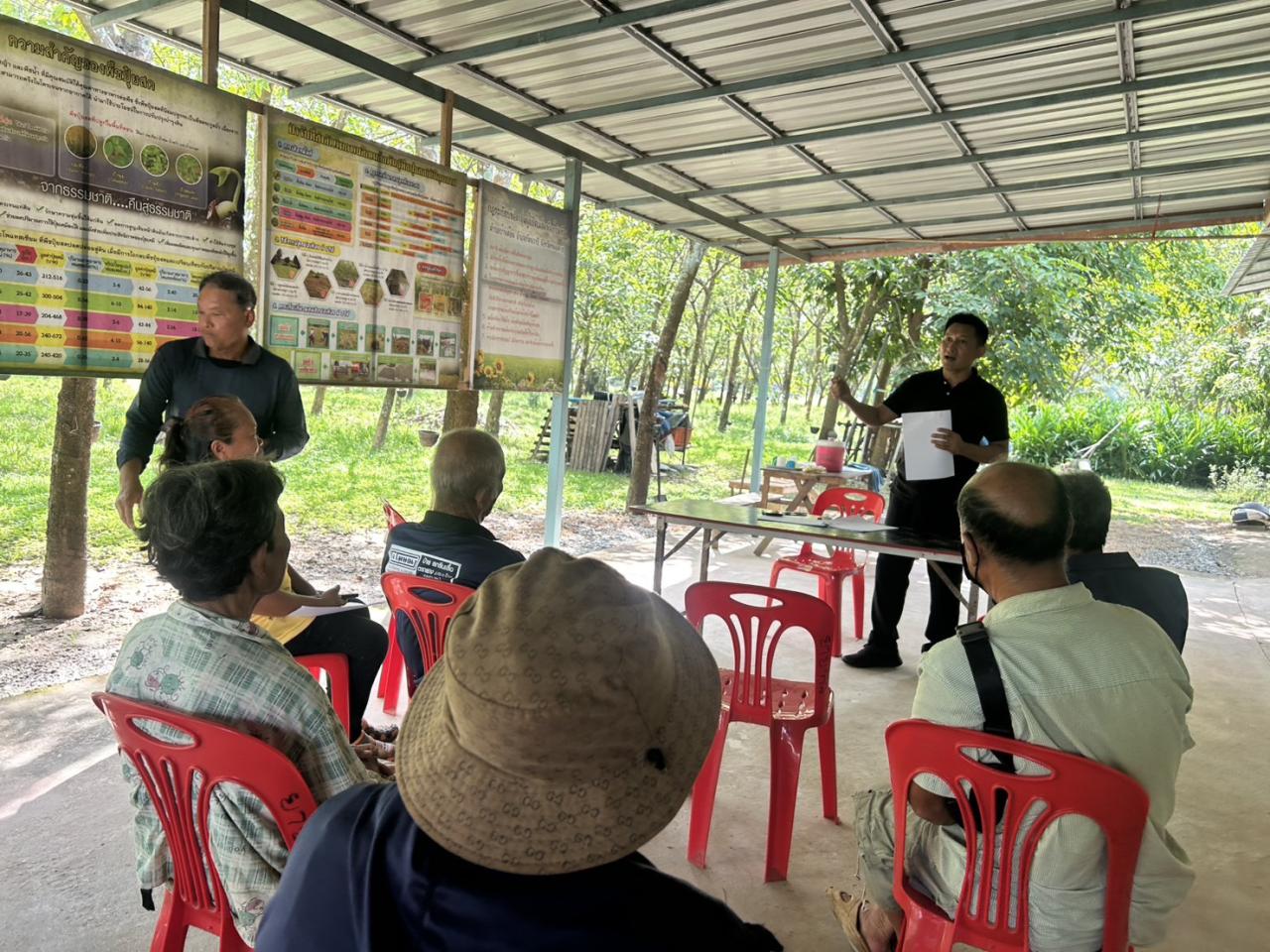 ภาพประกอบที่ 2