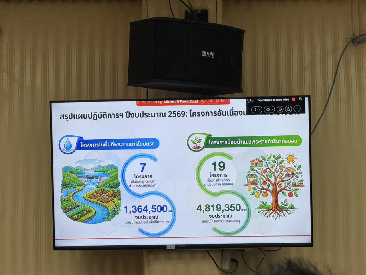 ภาพประกอบที่ 8