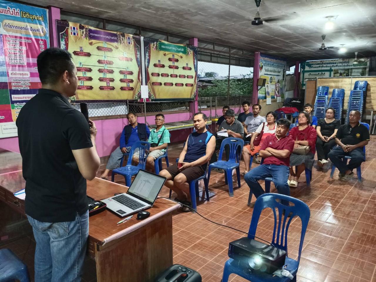 ภาพประกอบที่ 1