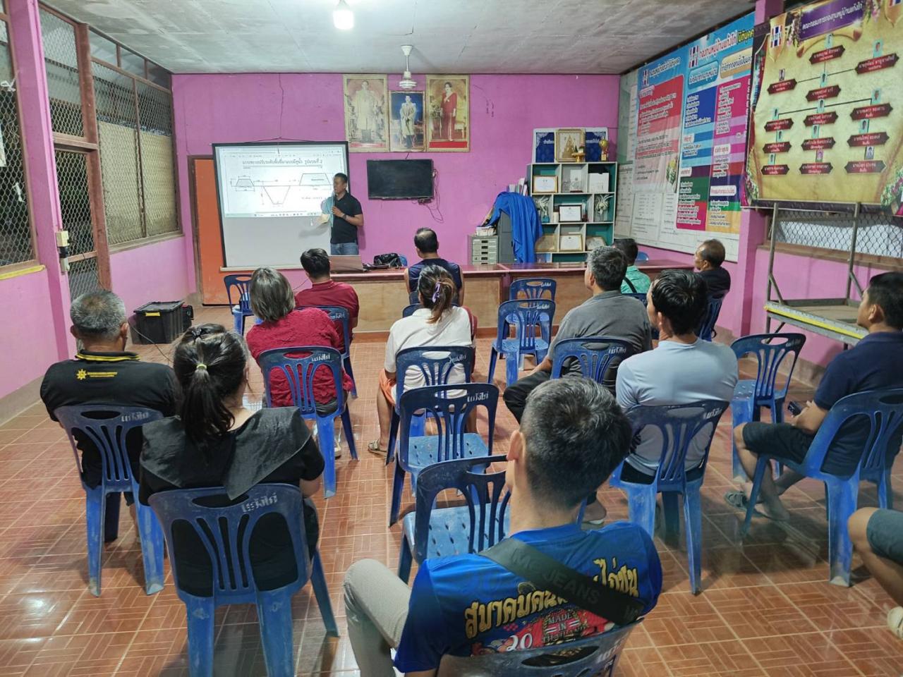 ภาพประกอบที่ 6