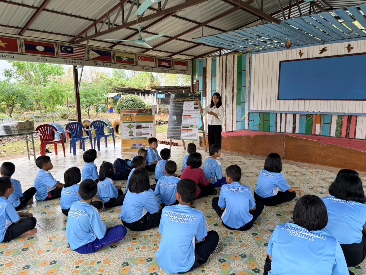 ภาพประกอบที่ 6