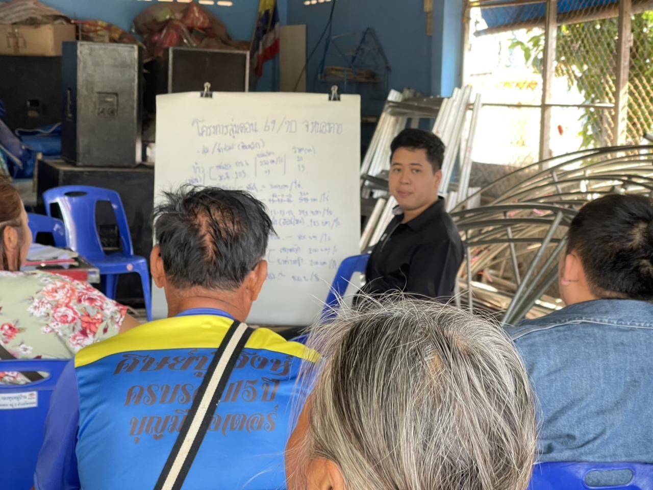 ภาพประกอบที่ 3