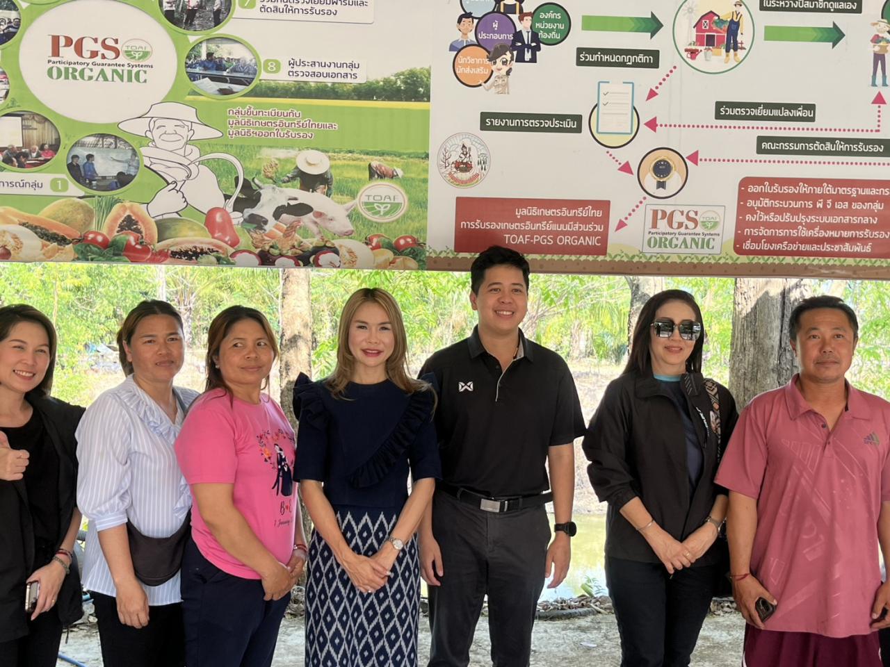 ภาพประกอบที่ 11