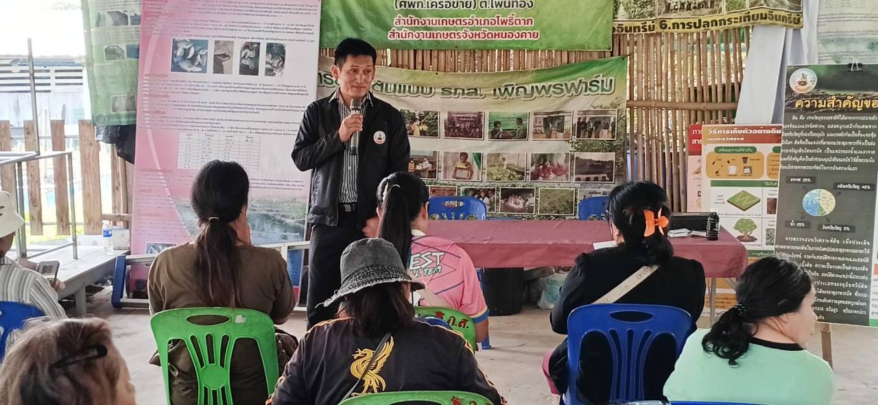 ภาพประกอบที่ 1