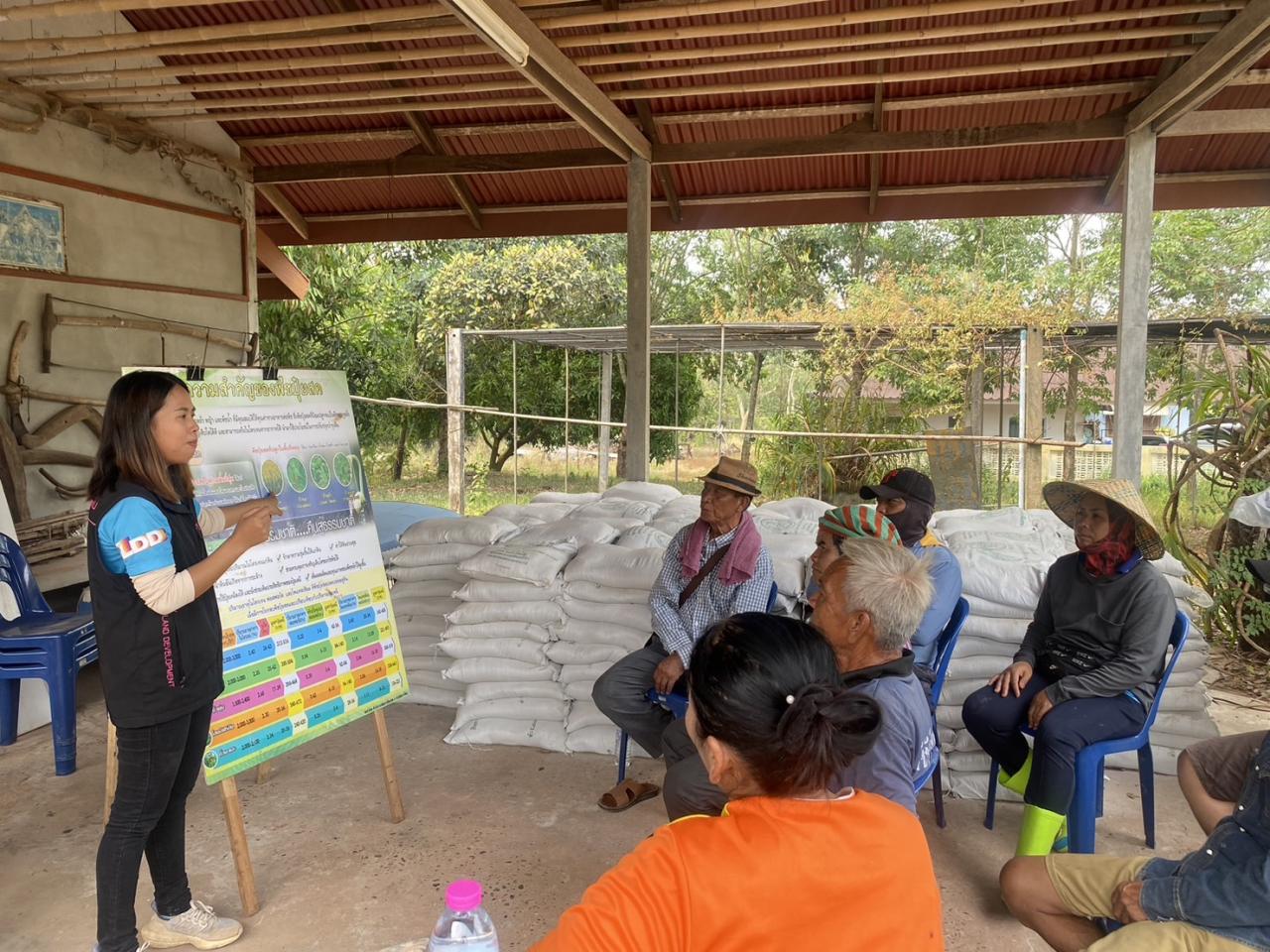 ภาพประกอบที่ 2