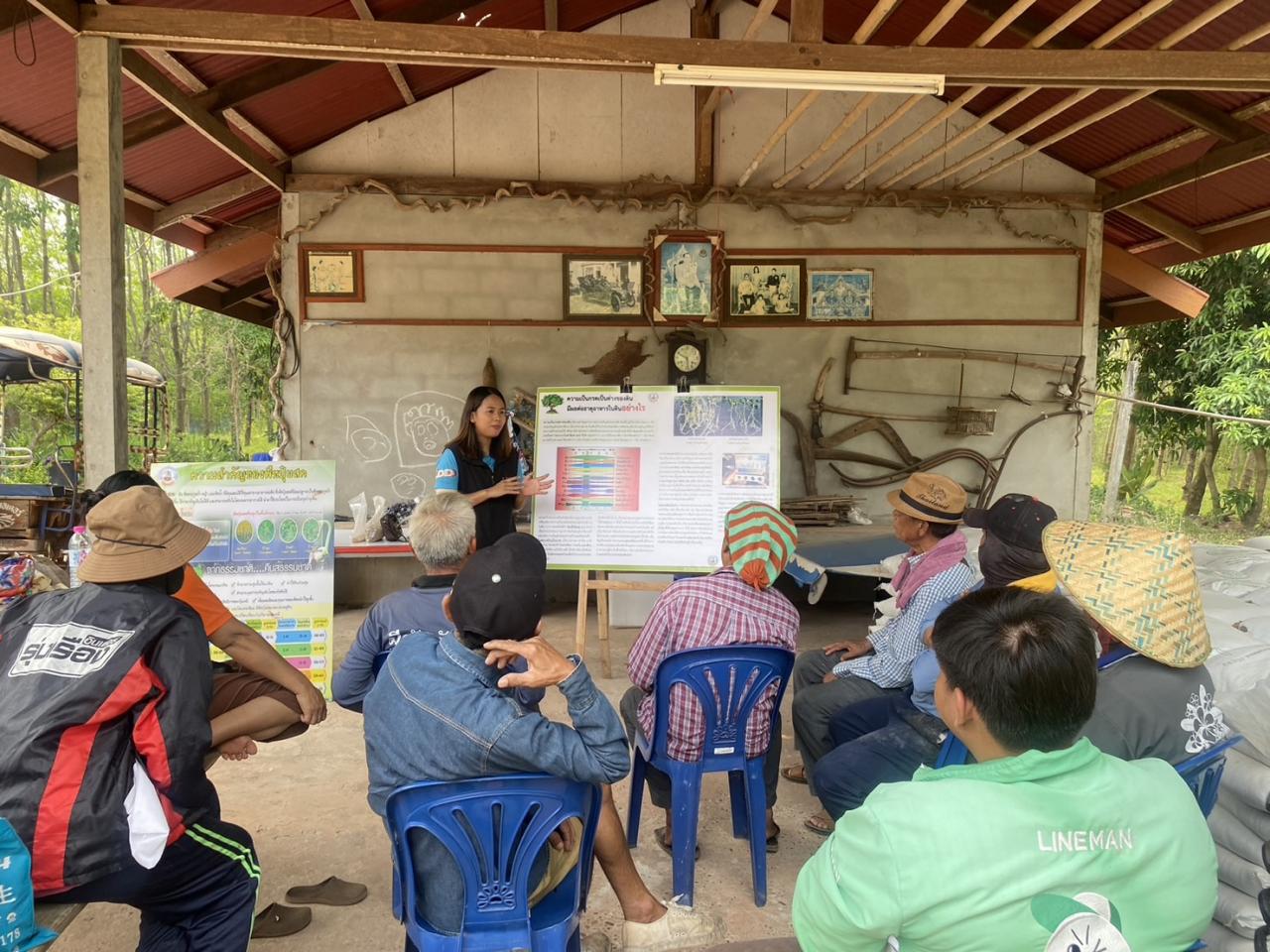 ภาพประกอบที่ 4