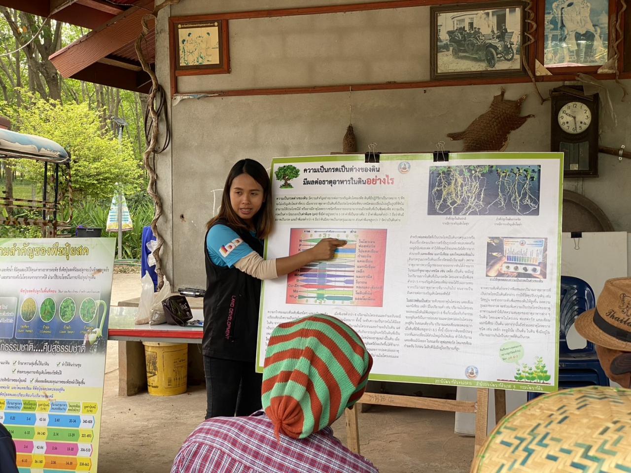 ภาพประกอบที่ 5