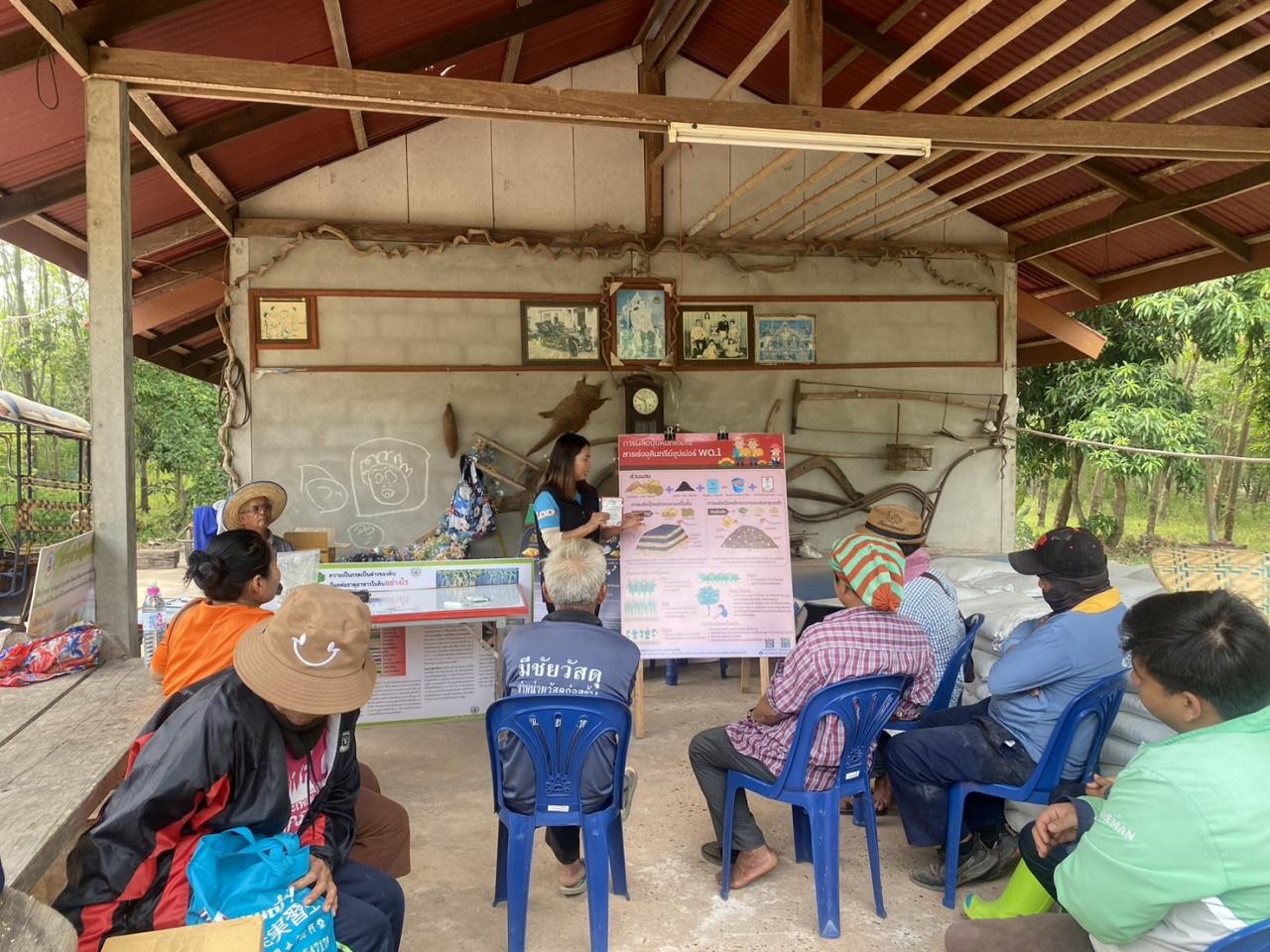 ภาพประกอบที่ 18