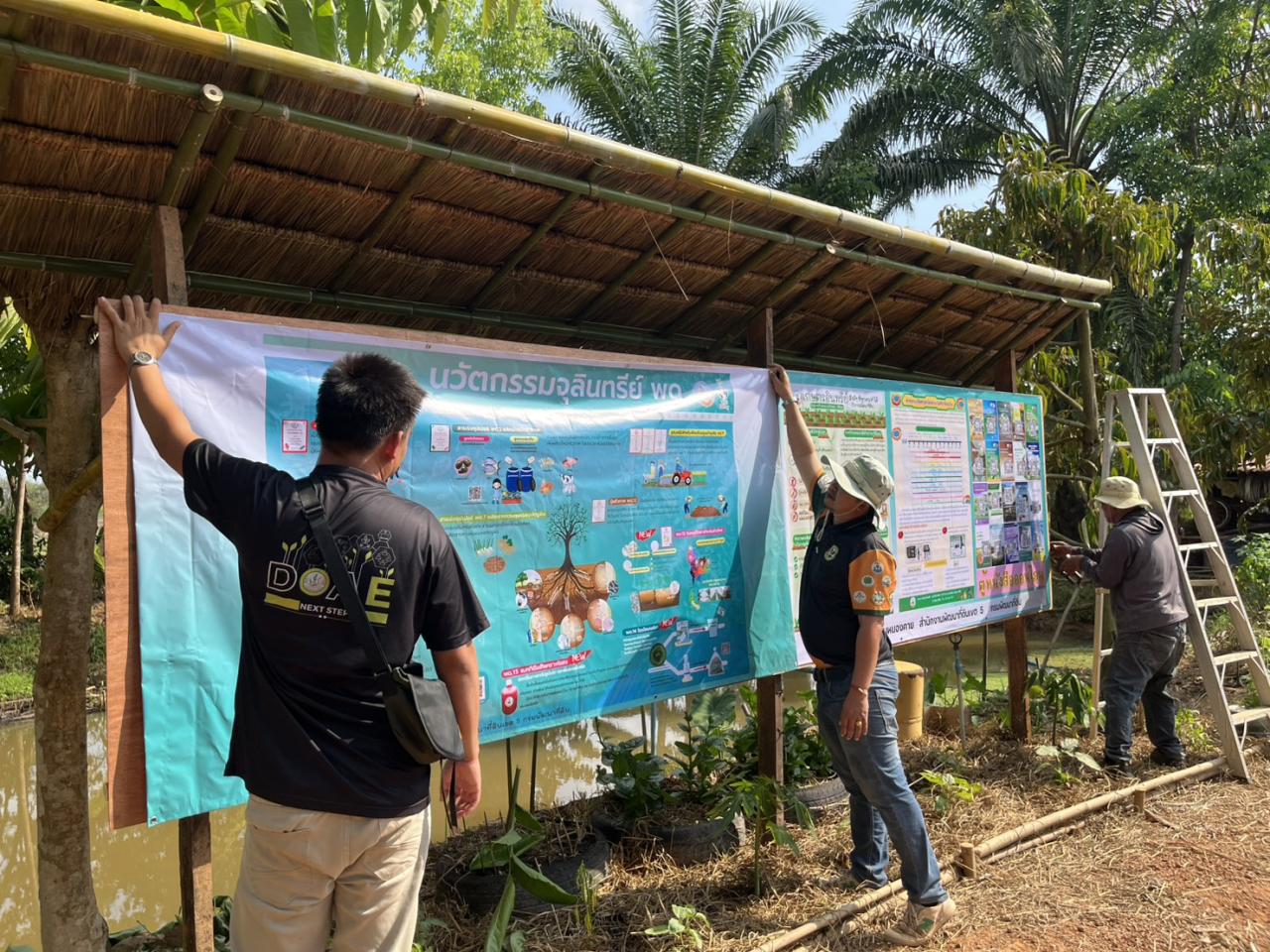 ภาพประกอบที่ 3