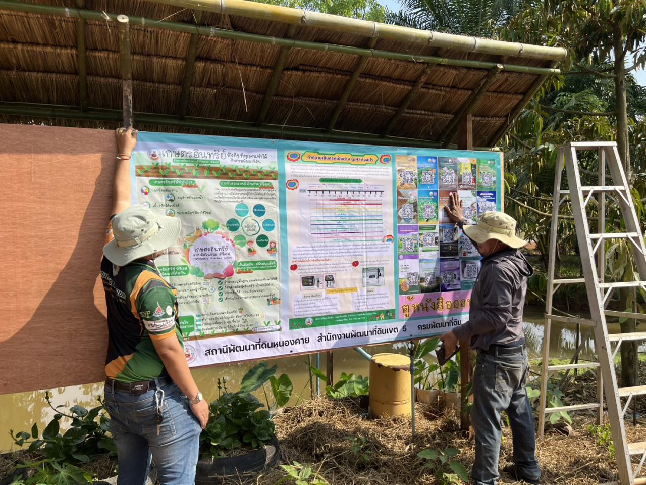 ภาพประกอบที่ 4