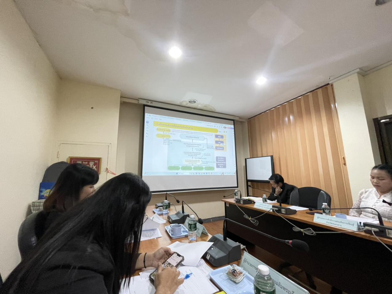 ภาพประกอบที่ 4