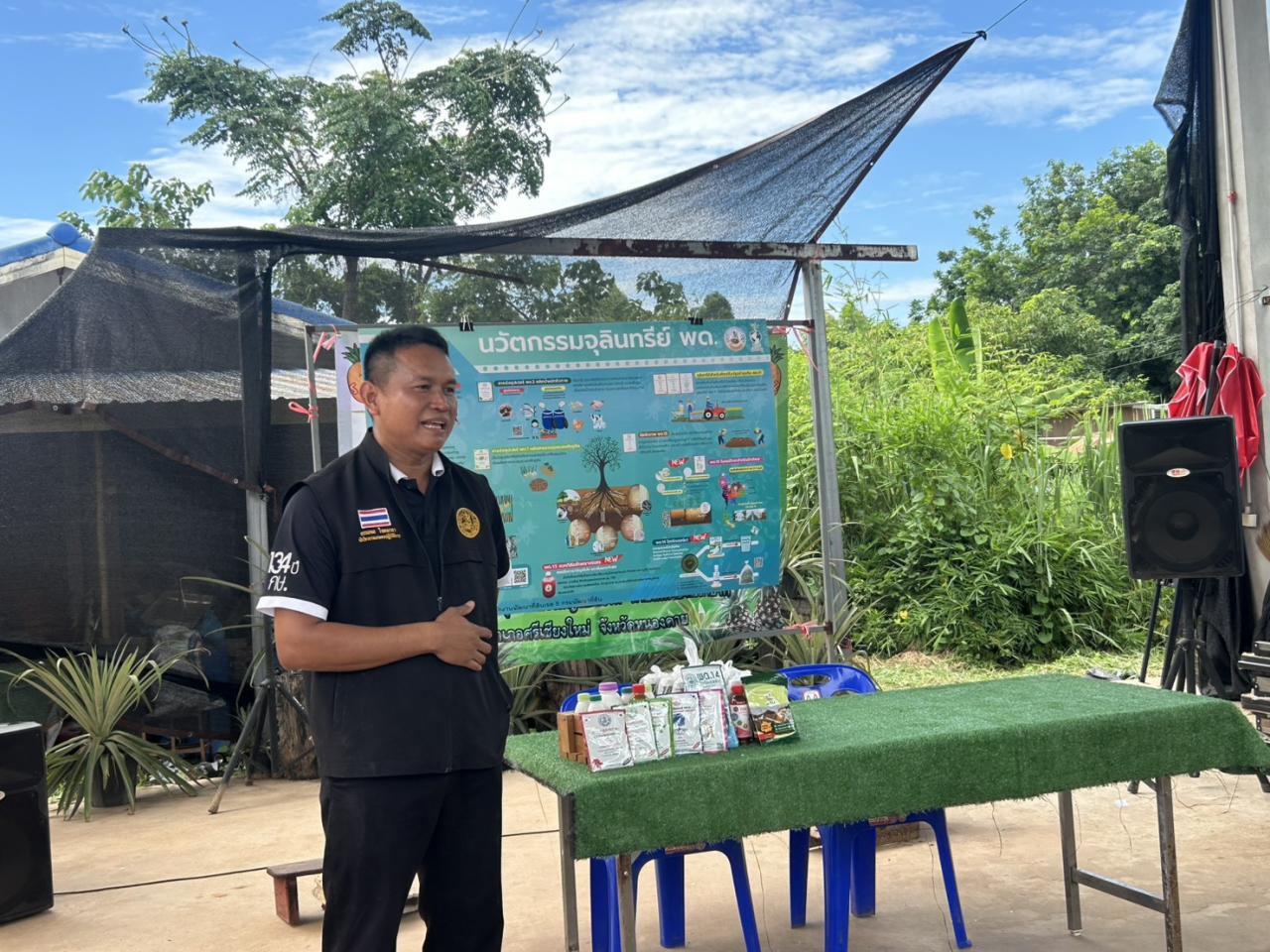 ภาพประกอบที่ 7