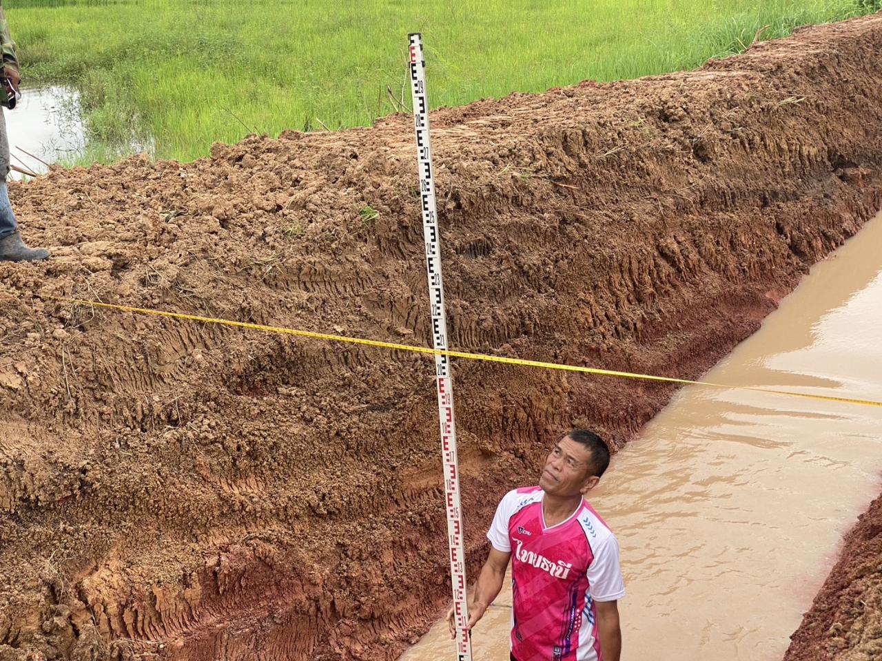 ภาพประกอบที่ 1