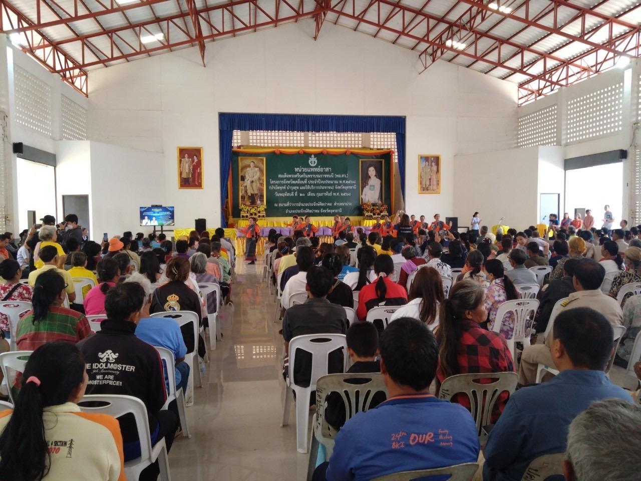 ภาพประกอบที่ 10