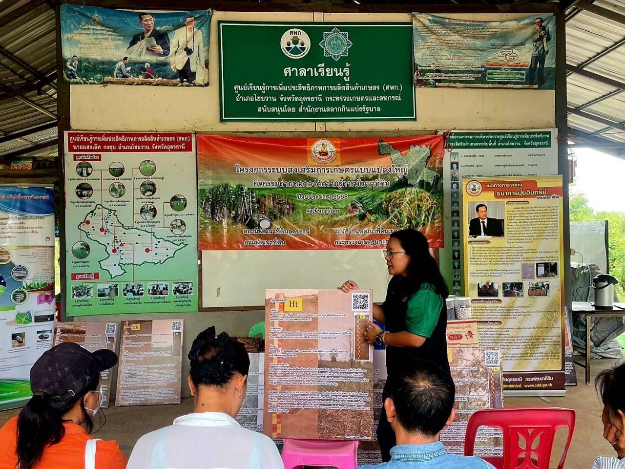 ภาพประกอบที่ 1