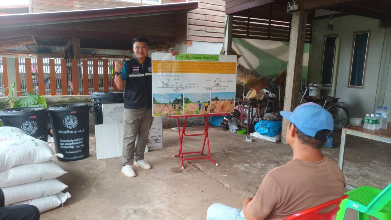 ภาพประกอบที่ 1