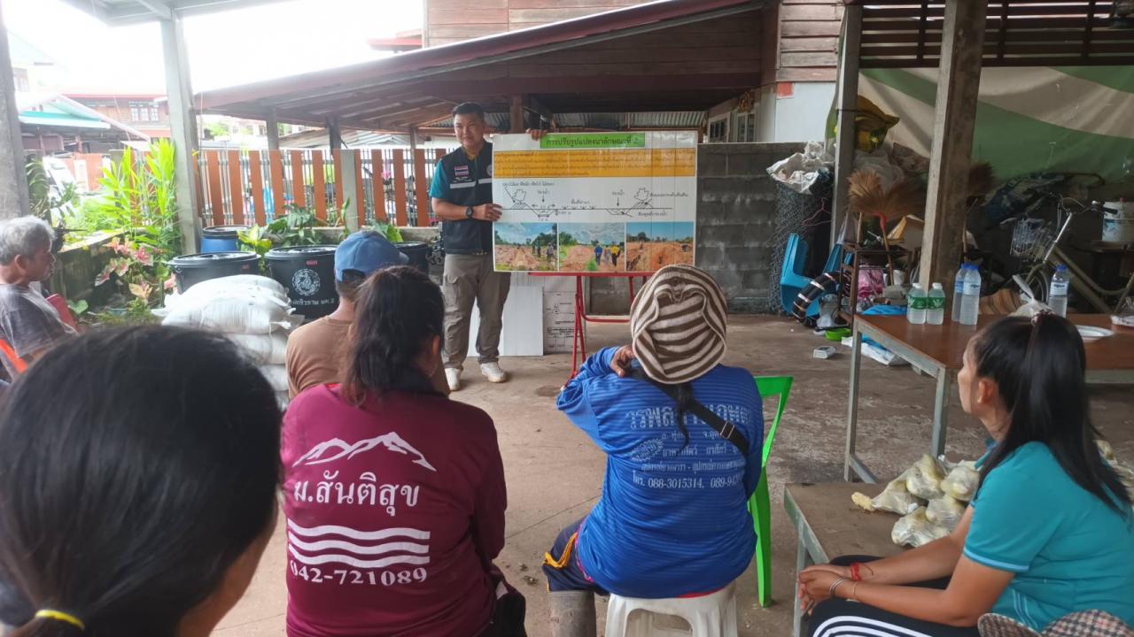 ภาพประกอบที่ 2