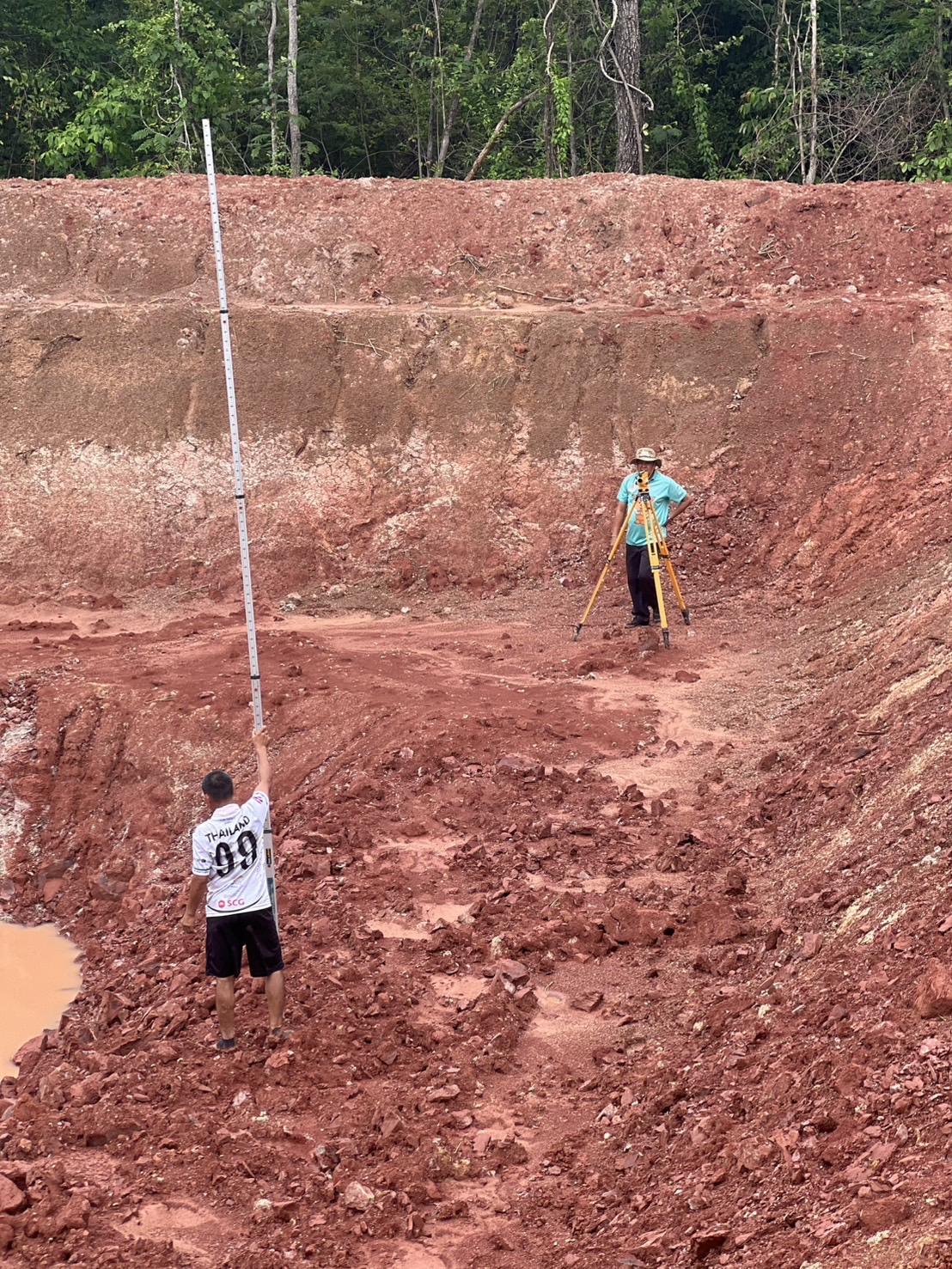 ภาพประกอบที่ 4