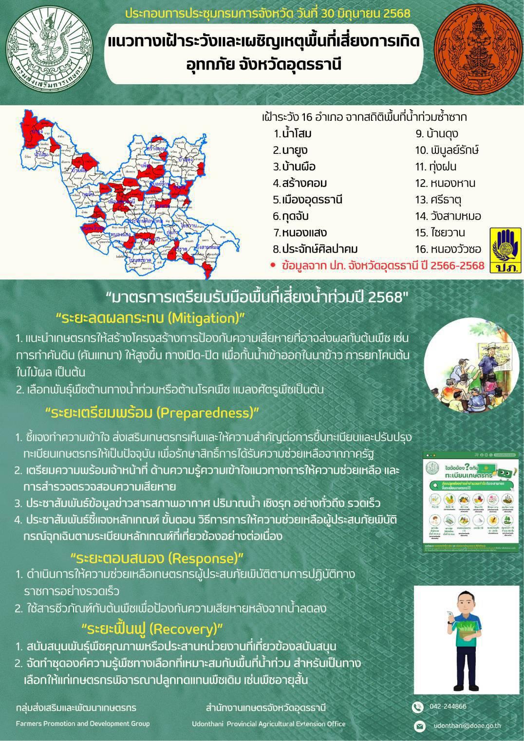 ภาพประกอบที่ 9