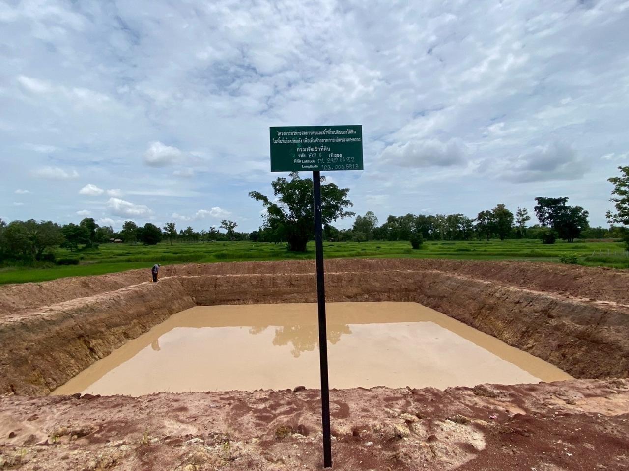 ภาพประกอบที่ 19