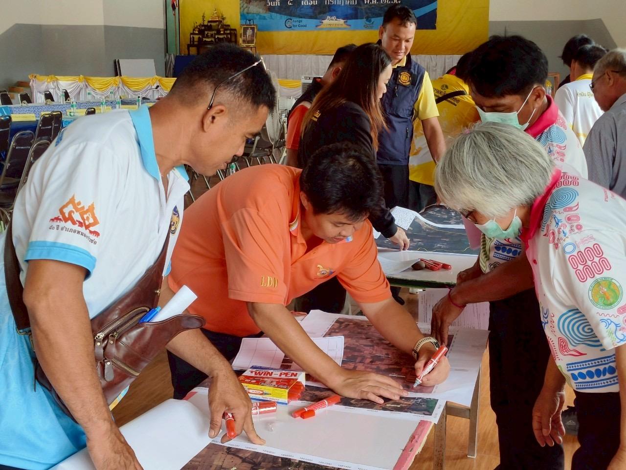 ภาพประกอบที่ 9