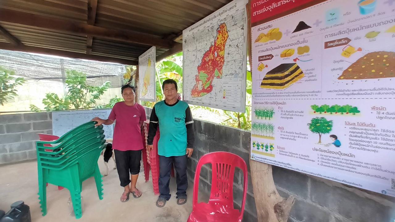 ภาพประกอบที่ 5