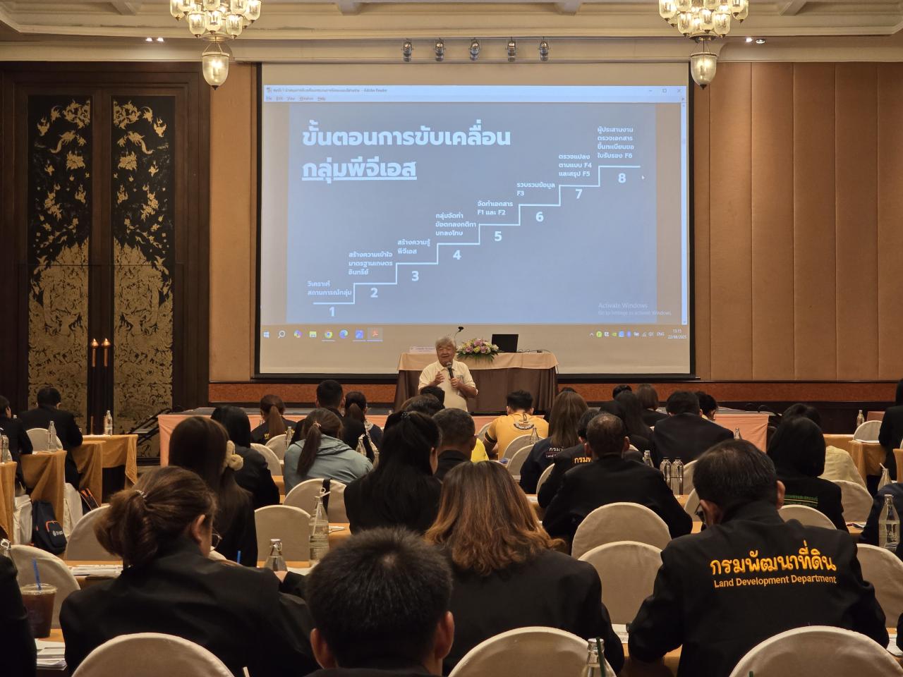 ภาพประกอบที่ 1