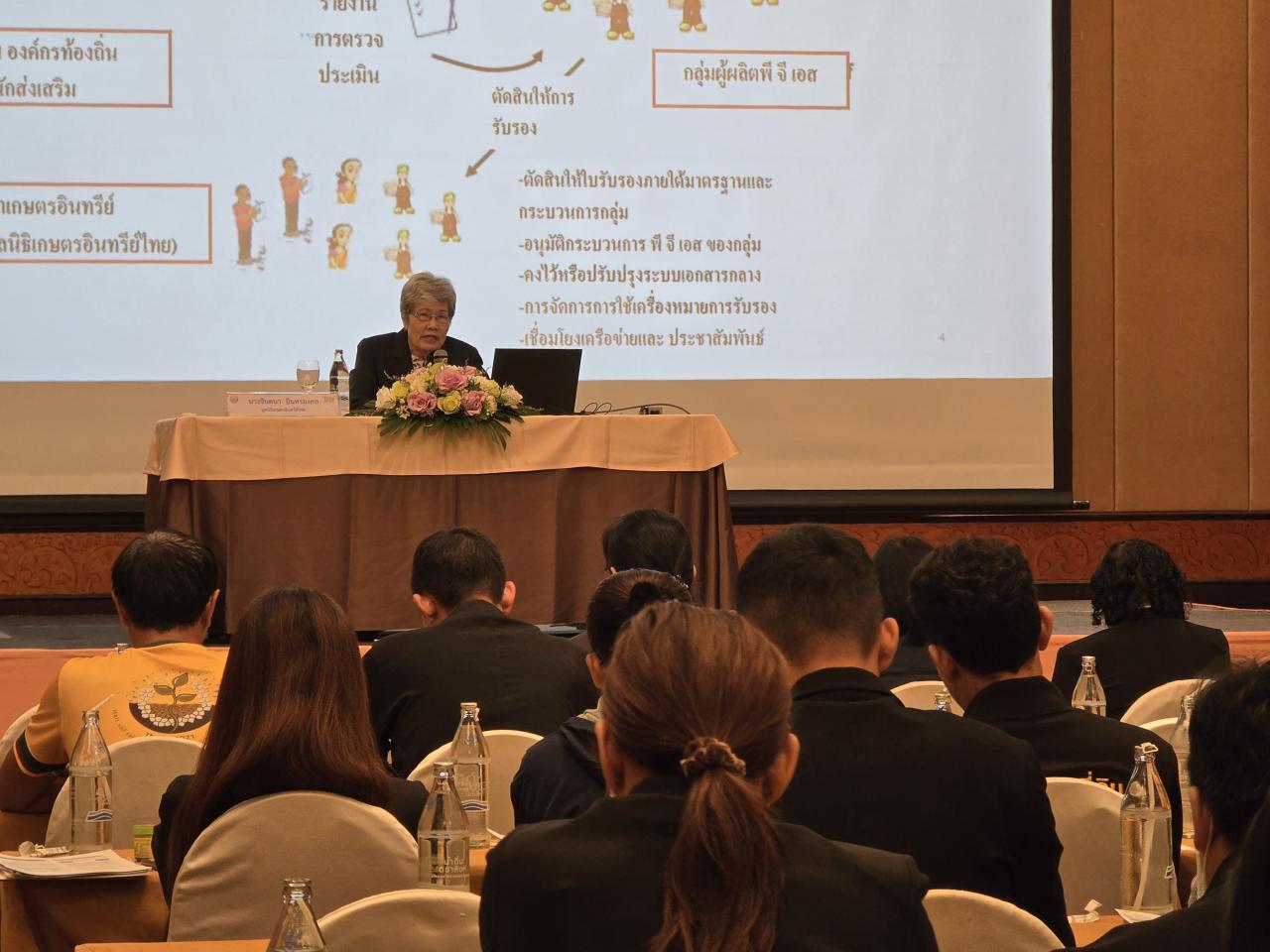 ภาพประกอบที่ 4