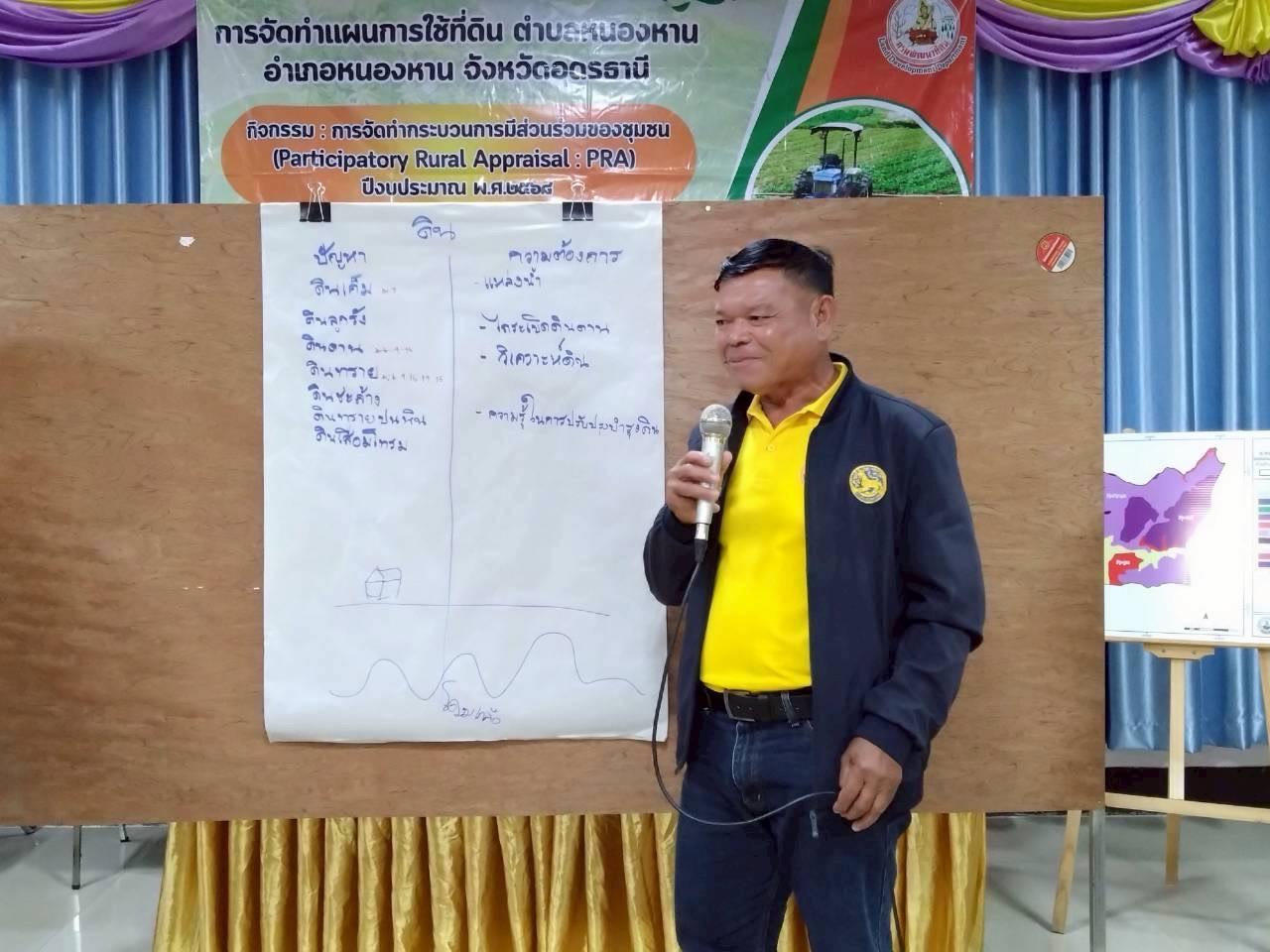 ภาพประกอบที่ 11