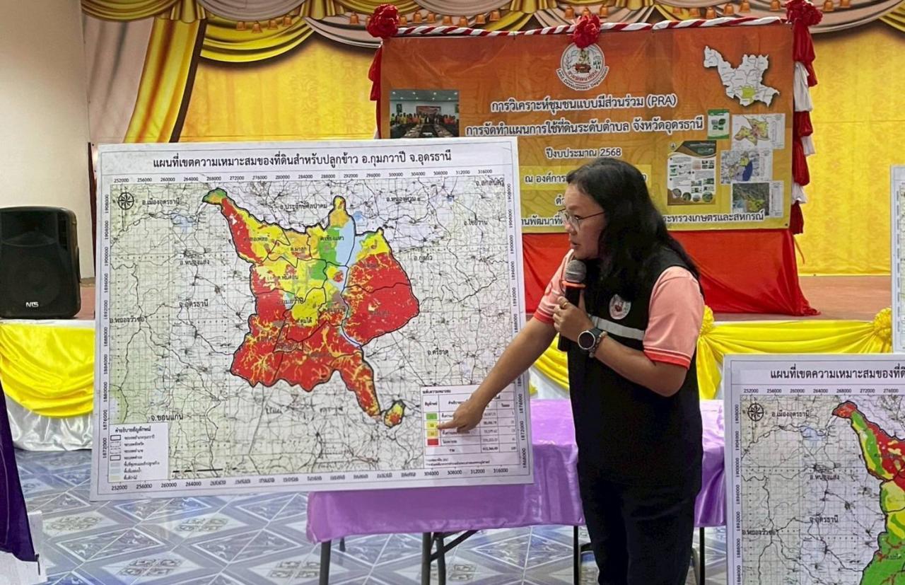 ภาพประกอบที่ 3