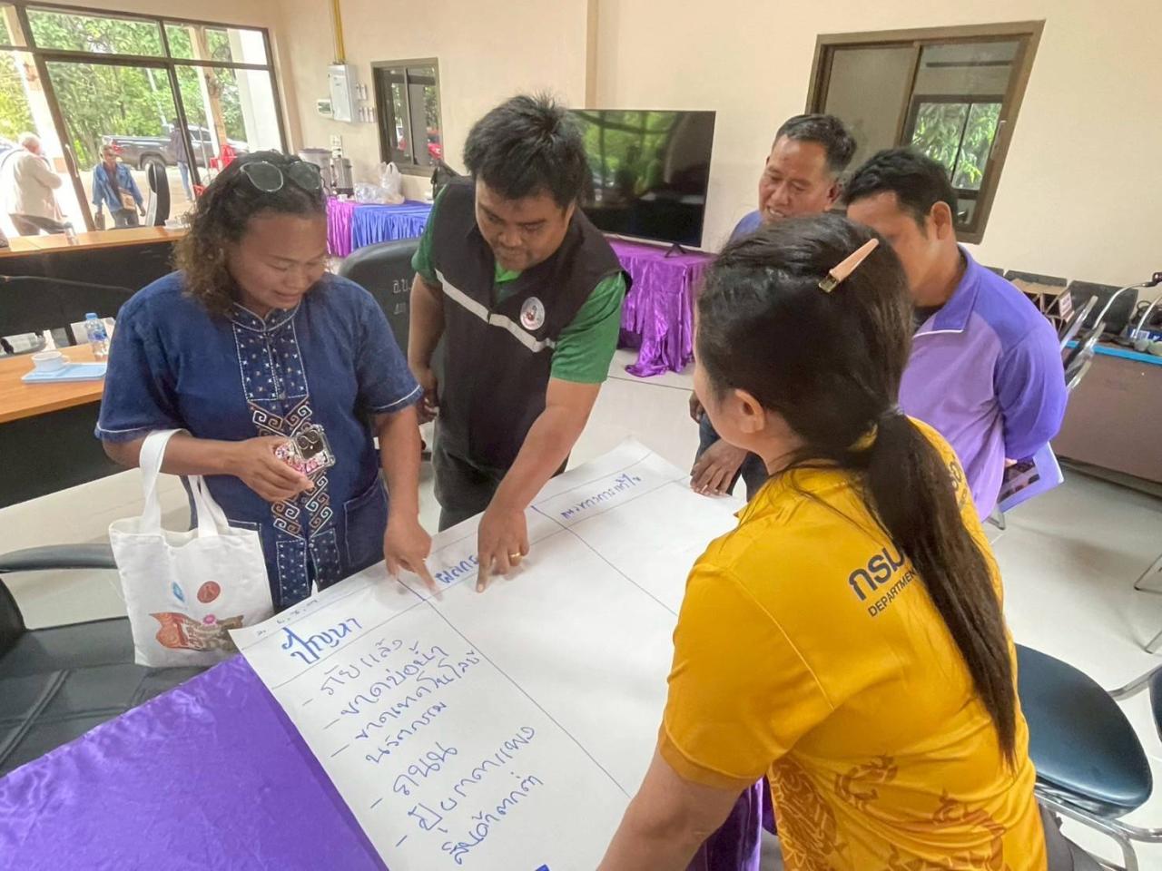 ภาพประกอบที่ 2