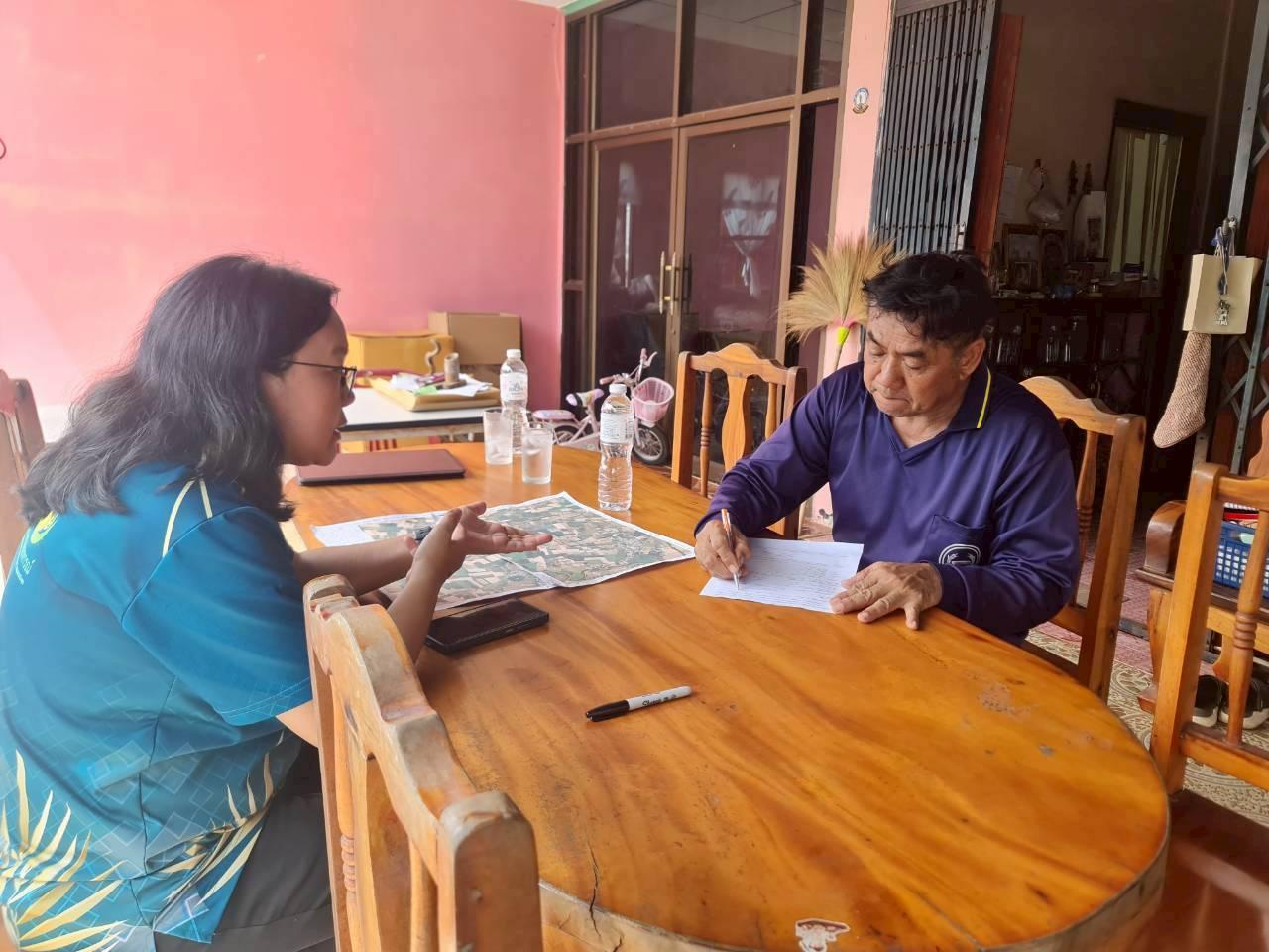 ภาพประกอบที่ 2